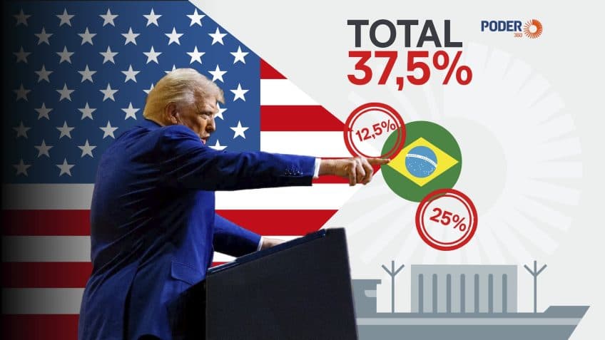 EUA propõem tarifas de até 37,5% contra produtos brasileiros; Brasil contesta